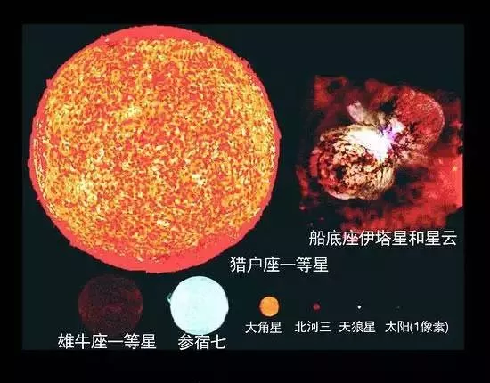 地球到底有多大？417 / 作者:爱喝水的姑娘 / 帖子ID:97865