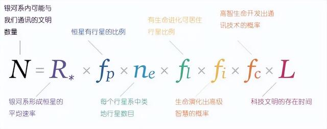 科学家“曝光”4个恶意外星文明，可能入侵地球！可信度有多大？9 / 作者:聪聪451 / 帖子ID:97876