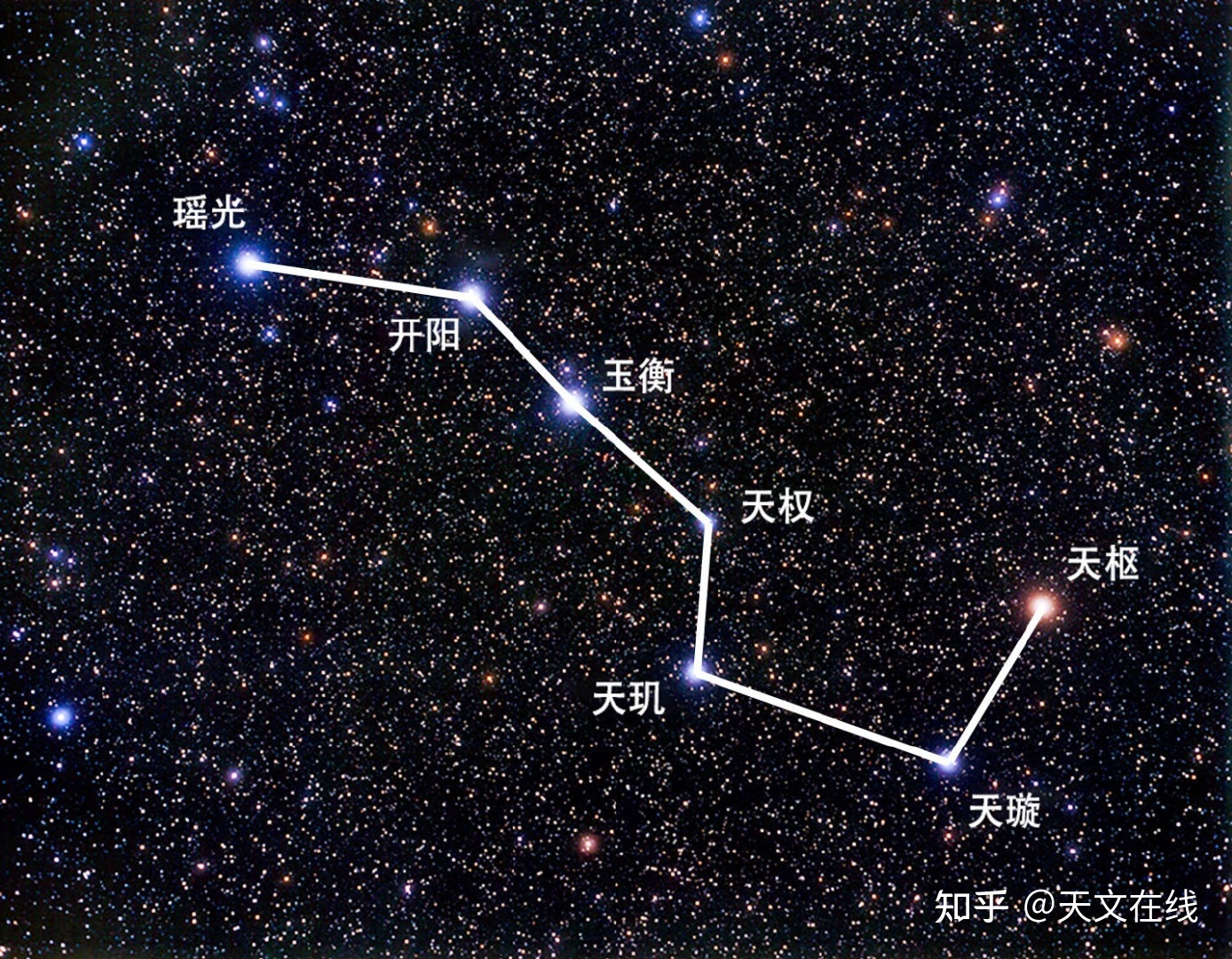请定好闹钟，就这几天晚上，可见角宿一伴月天文景观567 / 作者:北右酝 / 帖子ID:97904