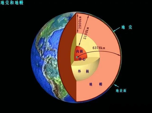 地球是怎样形成的？924 / 作者:灵之亡灵肆 / 帖子ID:97910