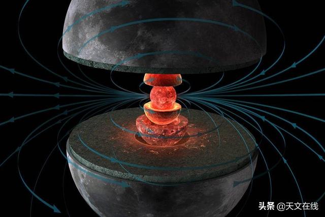 天文学中的难题，简析宇宙十大奥秘618 / 作者:星火车品 / 帖子ID:97969