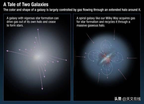 天文学中的难题，简析宇宙十大奥秘765 / 作者:星火车品 / 帖子ID:97969