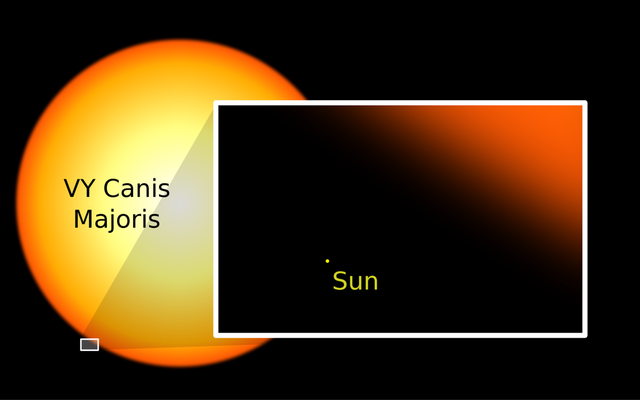 太阳有多大？盘点9个太阳小知识，你知道几个？106 / 作者:123457931 / 帖子ID:98007