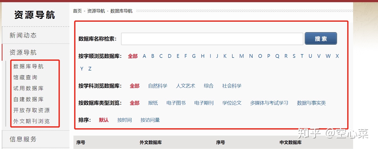 历史学研究生是如何开始文献检索的-8.jpg