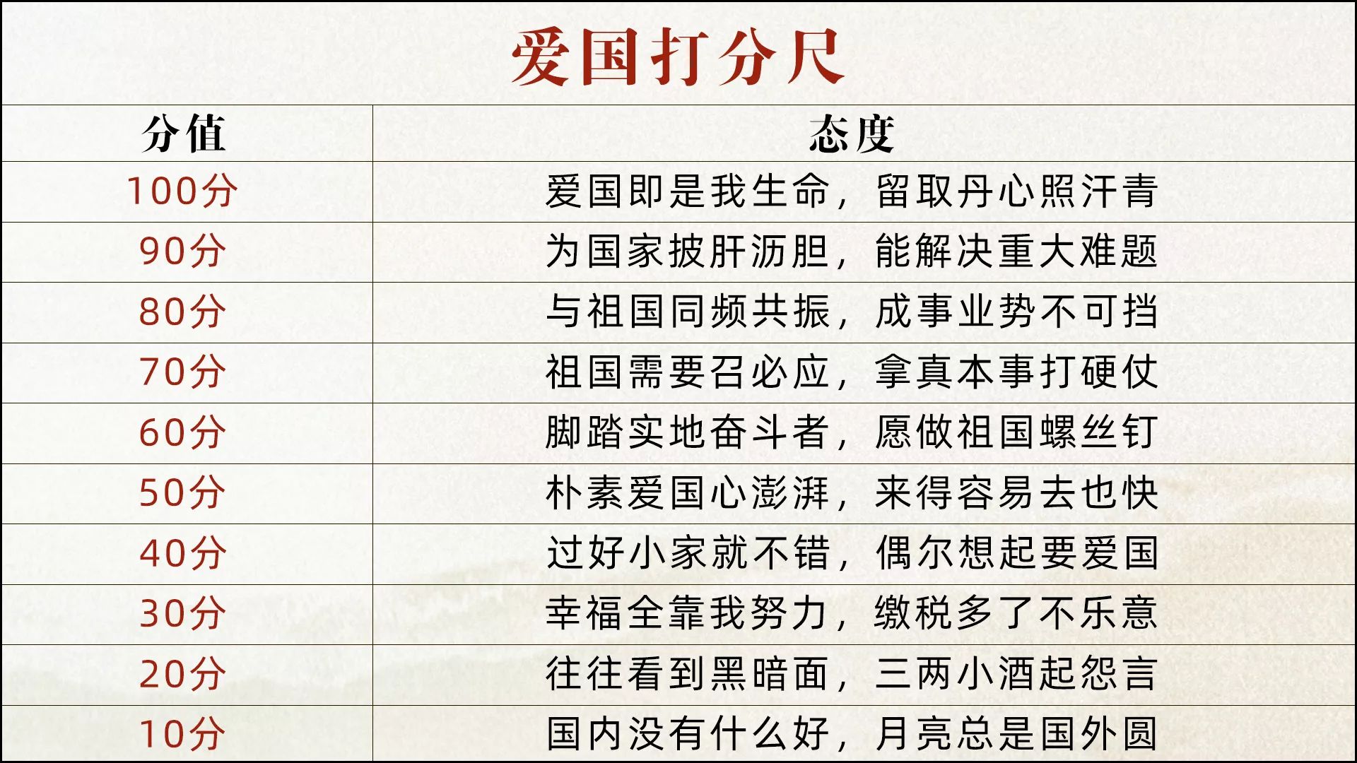 《史记》中的10个精彩故事，照亮人生丨2022年度盘点-3.jpg