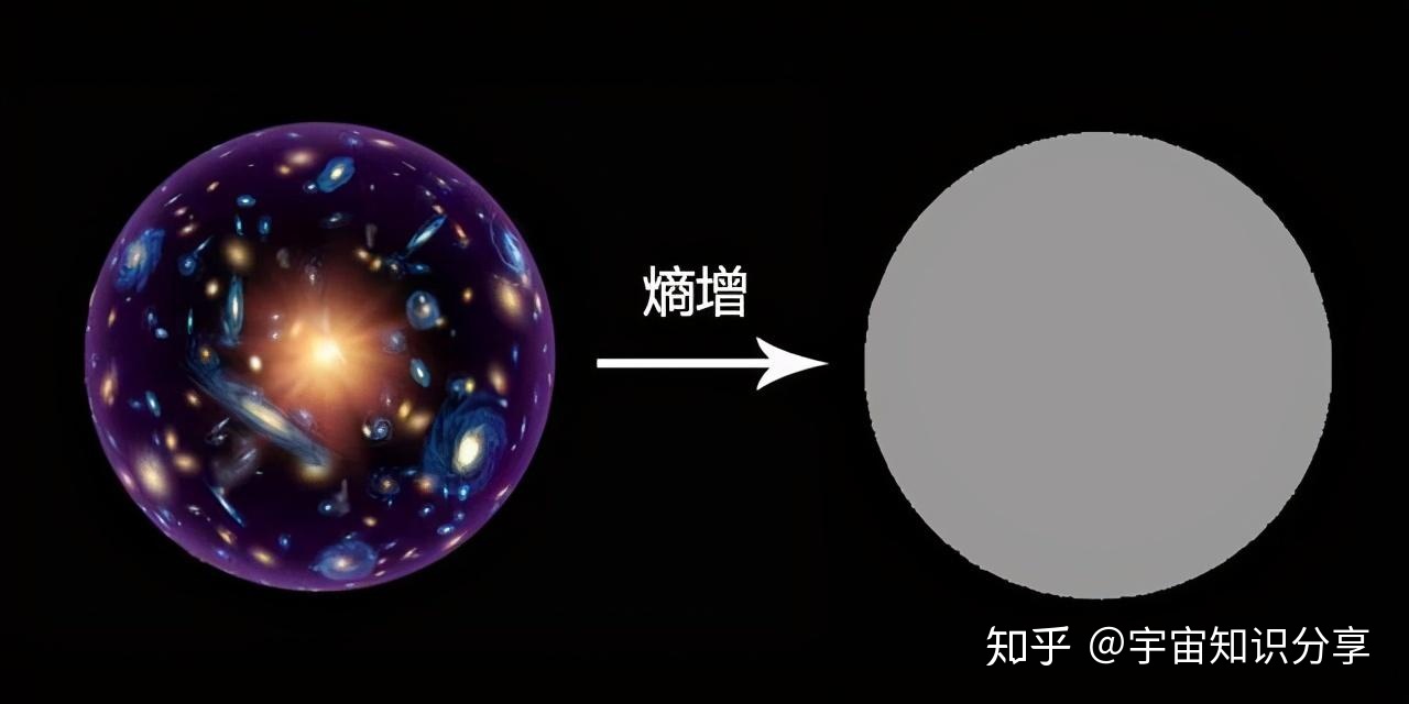 宇宙一直在膨胀，表示外面还有空间，那么宇宙外面到底是 ...180 / 作者:乱放大的宙斯宙t / 帖子ID:98272