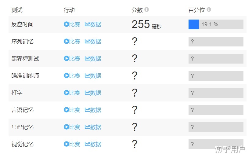 你都见过什么奇奇怪怪的网站？134 / 作者:爱喝水的姑娘 / 帖子ID:98273