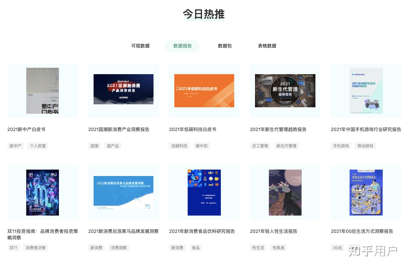 你都见过什么奇奇怪怪的网站？425 / 作者:爱喝水的姑娘 / 帖子ID:98273