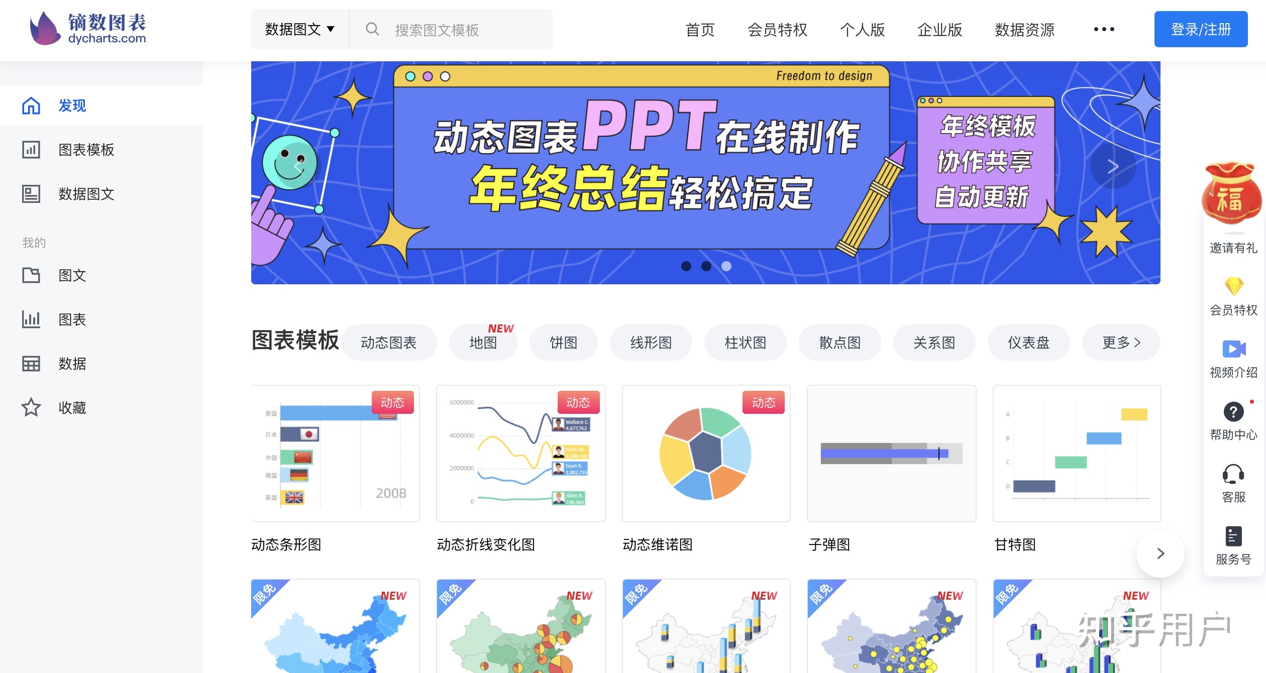 你都见过什么奇奇怪怪的网站？244 / 作者:爱喝水的姑娘 / 帖子ID:98273