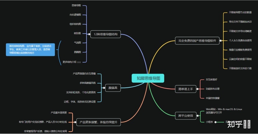 你都见过什么奇奇怪怪的网站？297 / 作者:零度2017 / 帖子ID:98273