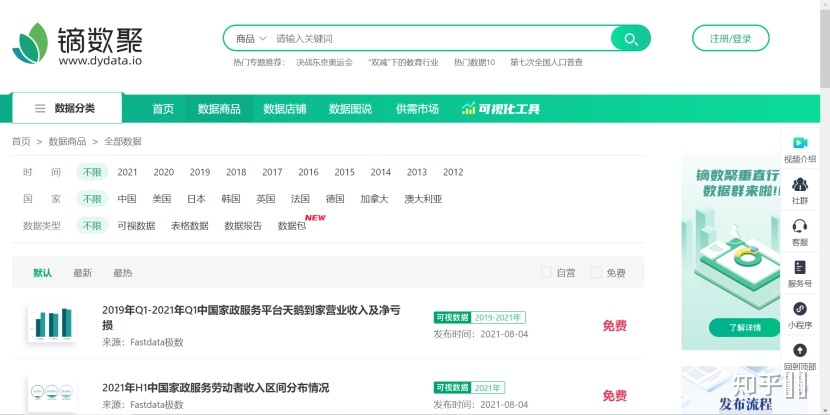 你都见过什么奇奇怪怪的网站？703 / 作者:零度2017 / 帖子ID:98273