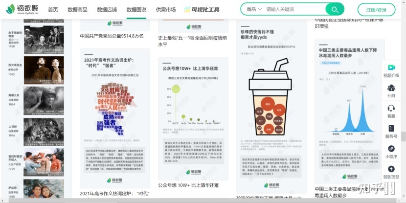 你都见过什么奇奇怪怪的网站？803 / 作者:零度2017 / 帖子ID:98273