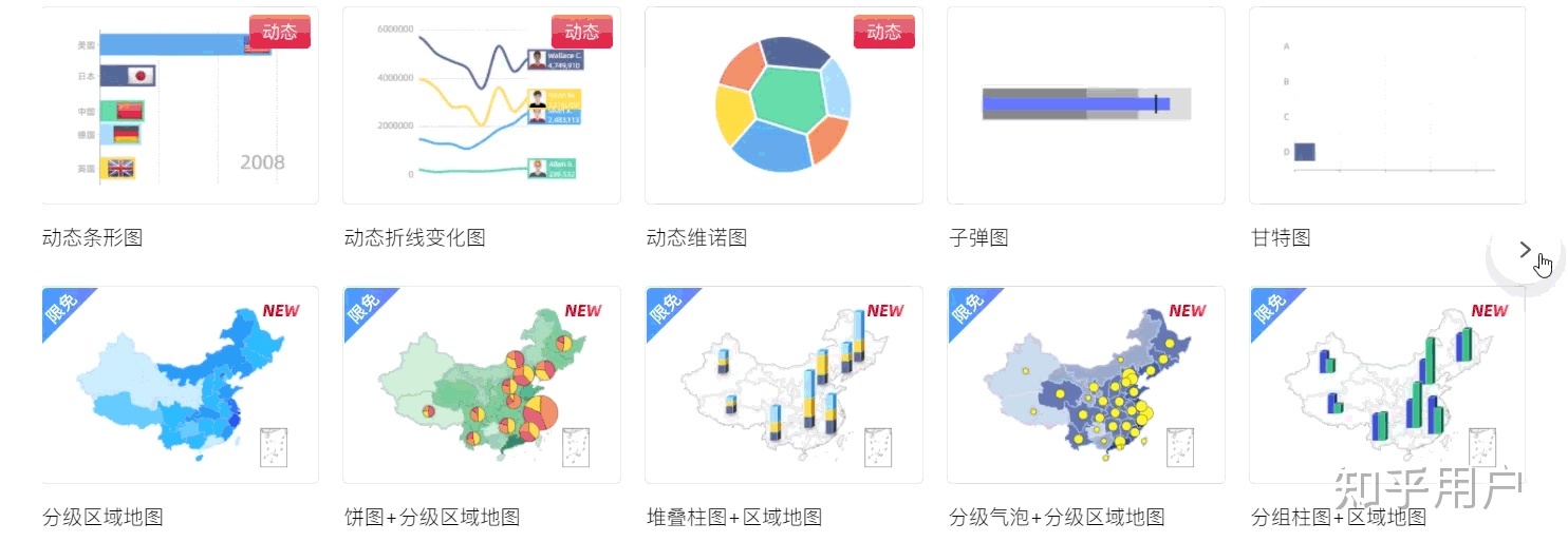 你都见过什么奇奇怪怪的网站？299 / 作者:零度2017 / 帖子ID:98273