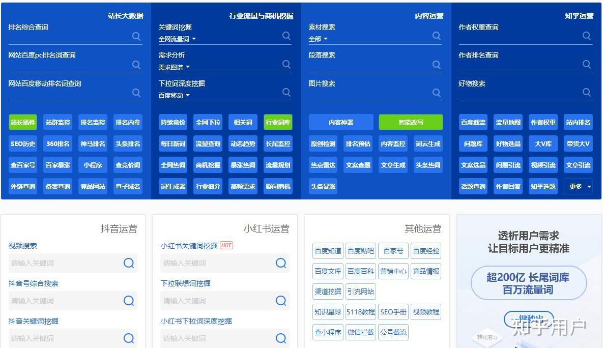你都见过什么奇奇怪怪的网站？356 / 作者:零度2017 / 帖子ID:98273