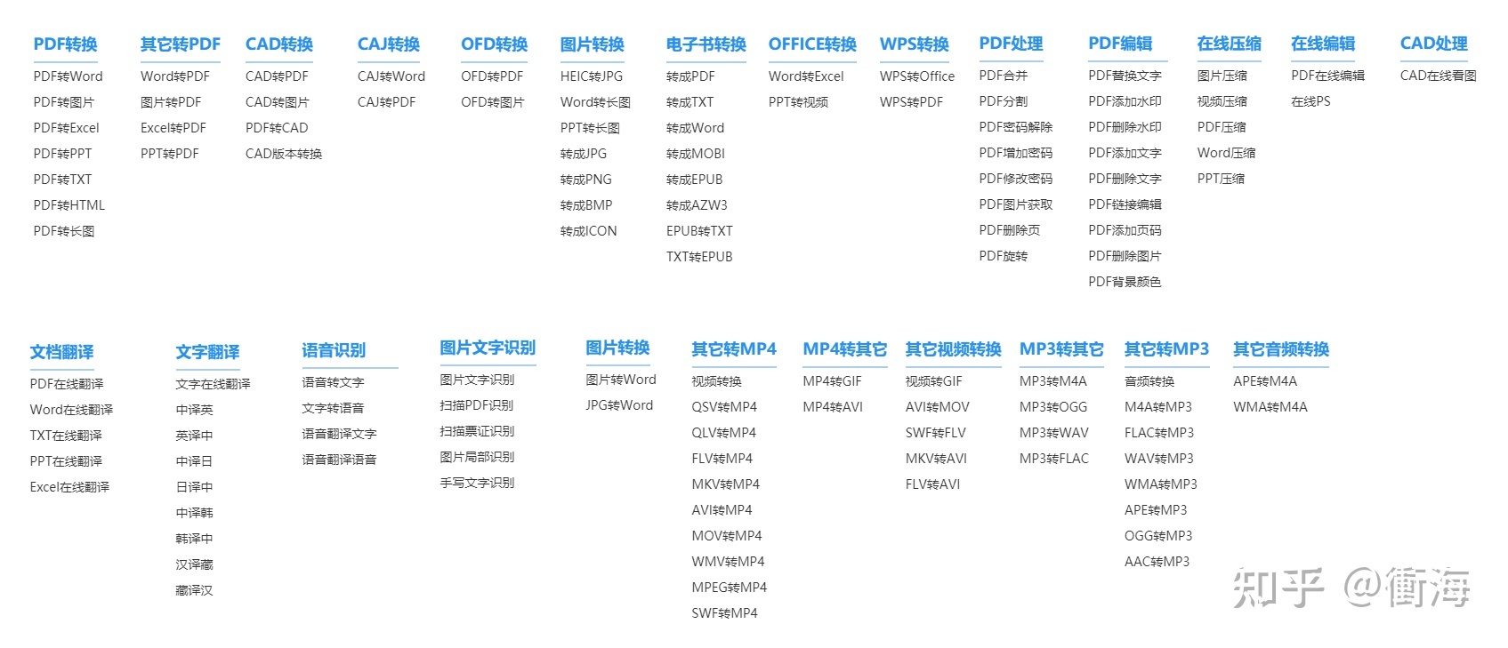 你都见过什么奇奇怪怪的网站？343 / 作者:一念之间323 / 帖子ID:98273