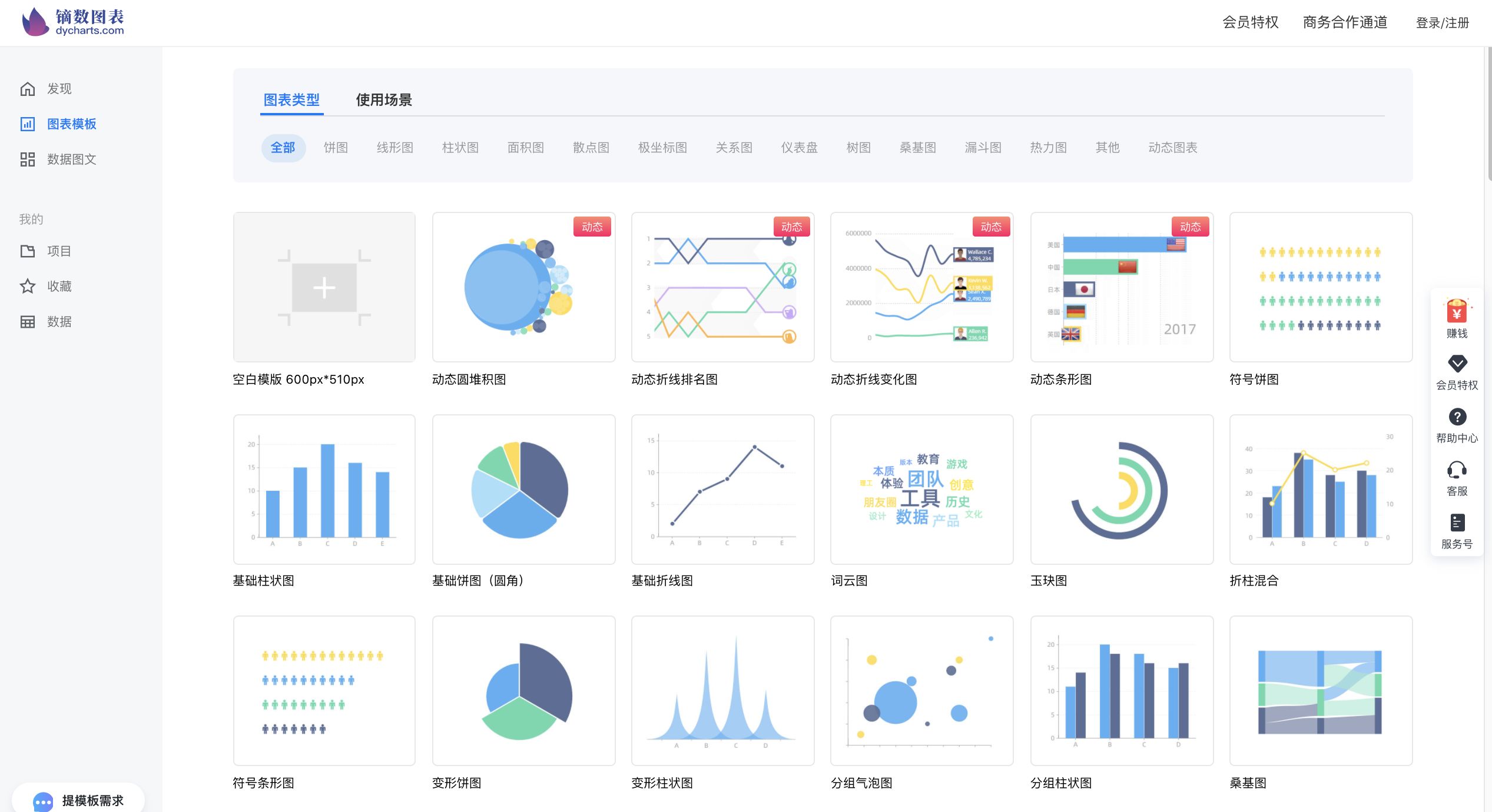 你都见过什么奇奇怪怪的网站？819 / 作者:一念之间323 / 帖子ID:98273