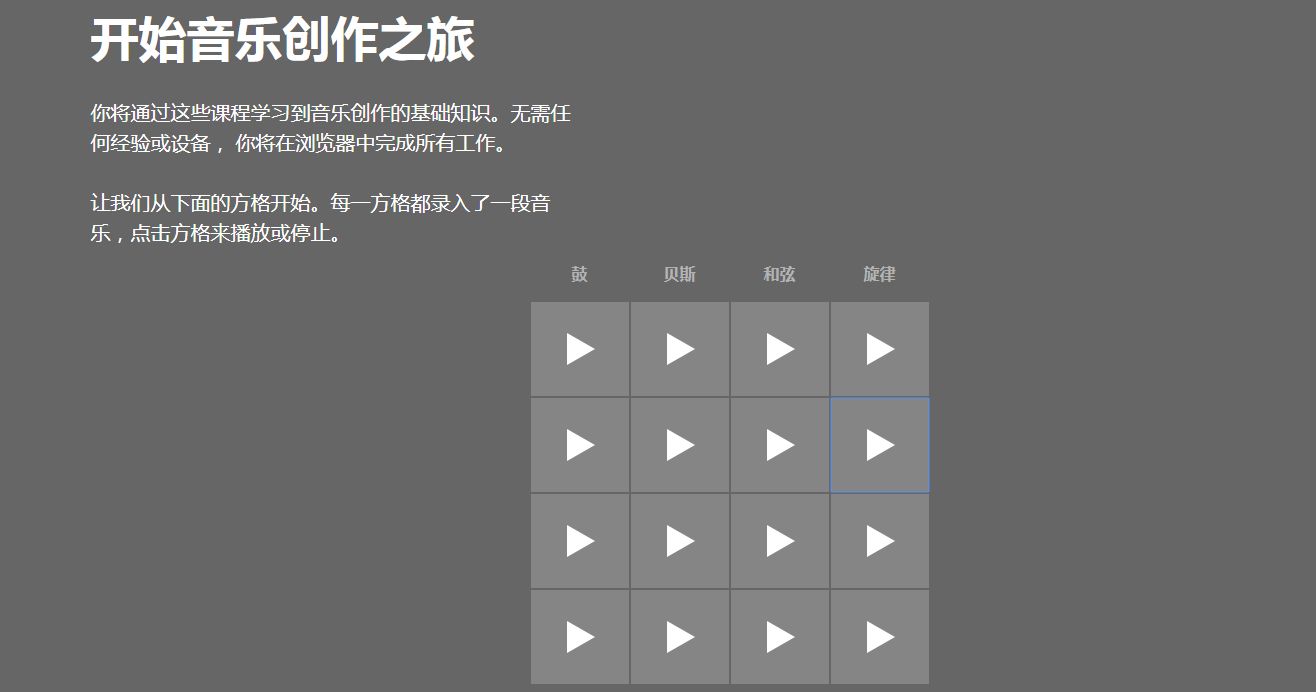 你都见过什么奇奇怪怪的网站？88 / 作者:一念之间323 / 帖子ID:98273
