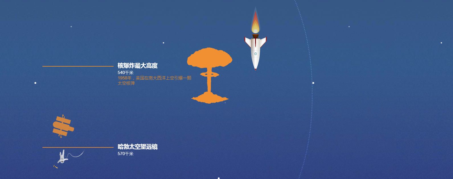 你都见过什么奇奇怪怪的网站？541 / 作者:一念之间323 / 帖子ID:98273