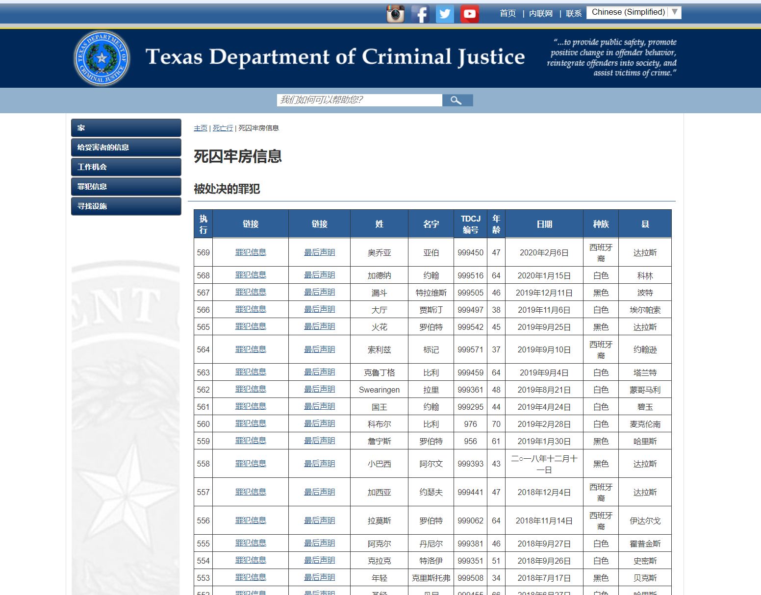 你都见过什么奇奇怪怪的网站？863 / 作者:分裂的硬盘悔 / 帖子ID:98273