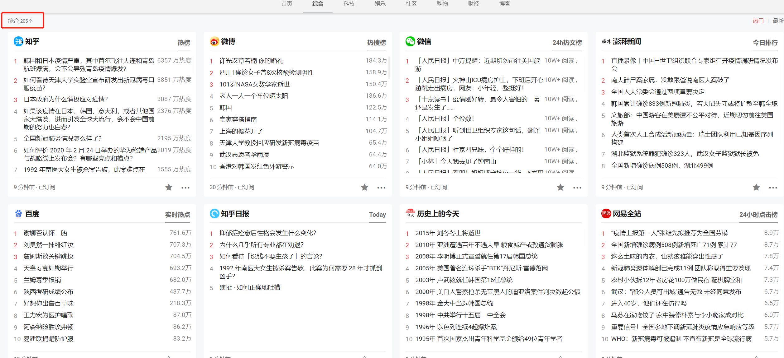 你都见过什么奇奇怪怪的网站？519 / 作者:分裂的硬盘悔 / 帖子ID:98273