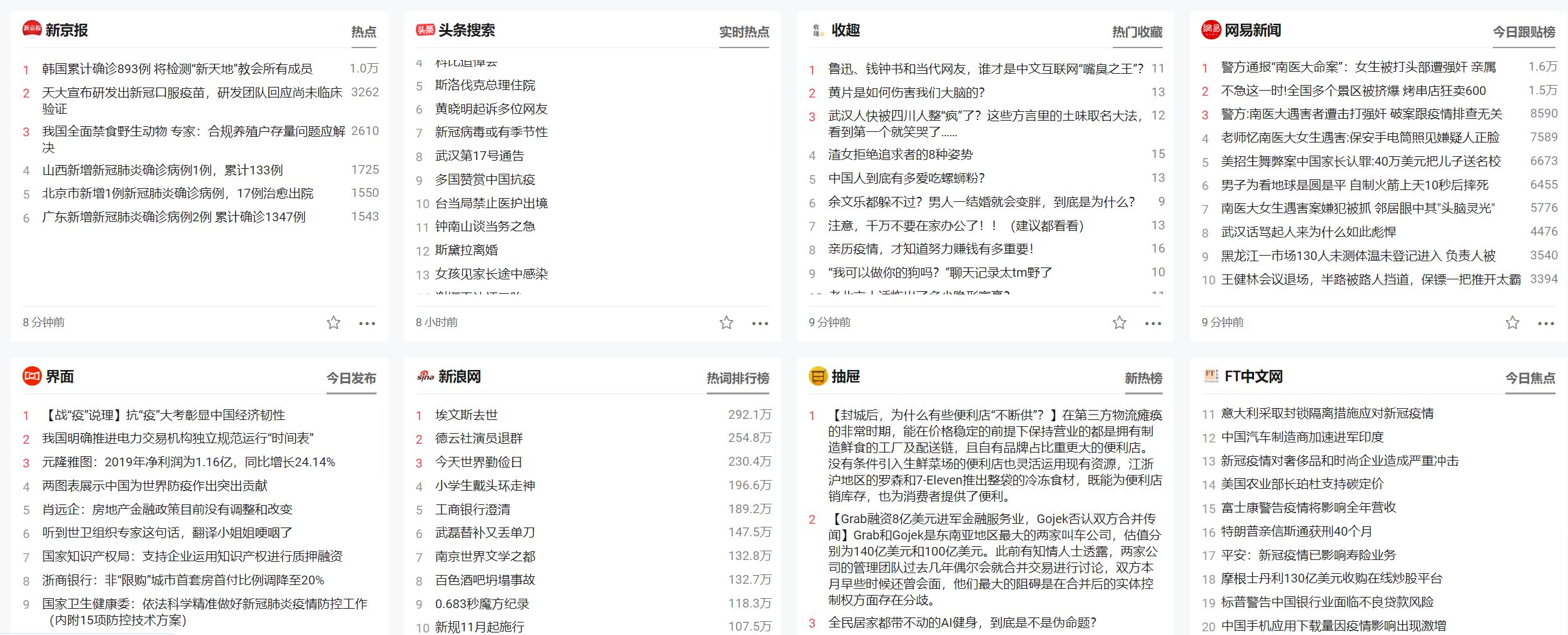 你都见过什么奇奇怪怪的网站？337 / 作者:分裂的硬盘悔 / 帖子ID:98273