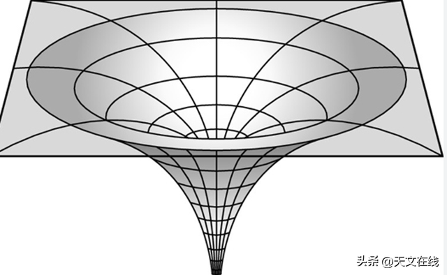 人类即将参破宇宙终极奥秘？这是真的吗？物理学家告诉你275 / 作者:123457851 / 帖子ID:98290