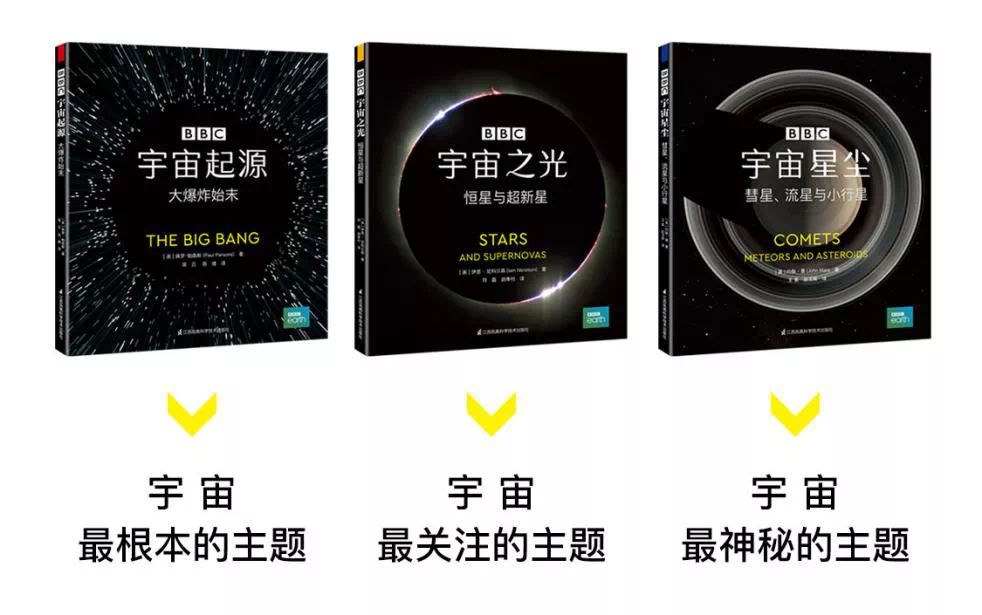 BBC宇宙三部曲：有故事的极简天文学608 / 作者:程狄矢 / 帖子ID:98363