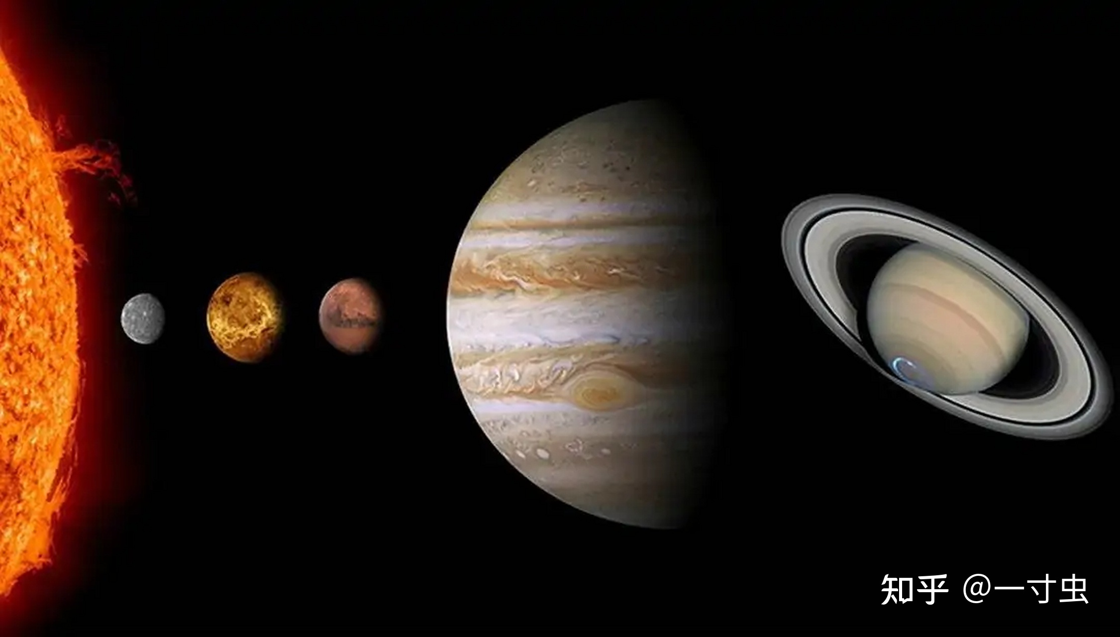 从五星连珠到九星连珠，这些异象对地球有影响吗？是预示 ...577 / 作者:945坏男人 / 帖子ID:98541