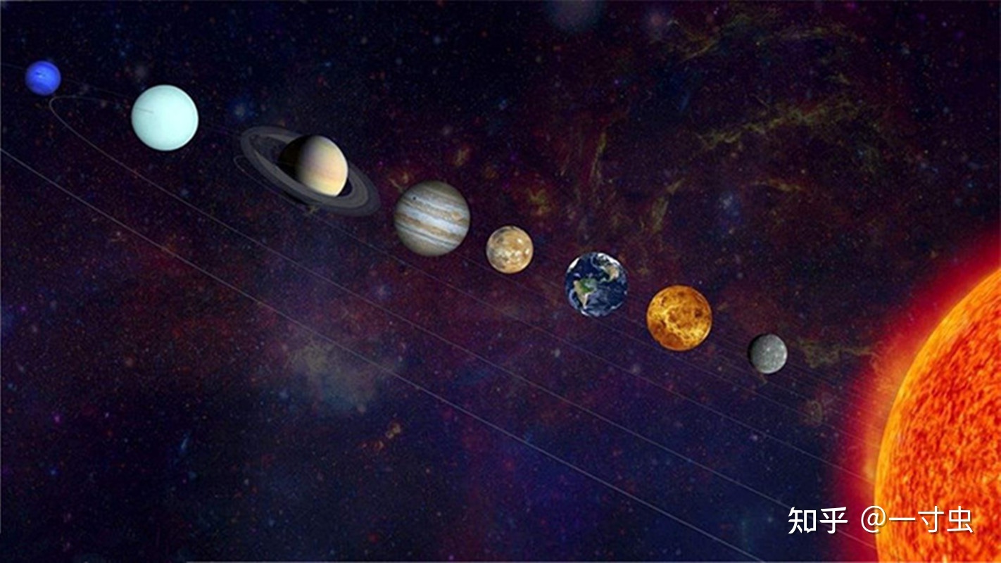 从五星连珠到九星连珠，这些异象对地球有影响吗？是预示 ...406 / 作者:945坏男人 / 帖子ID:98541