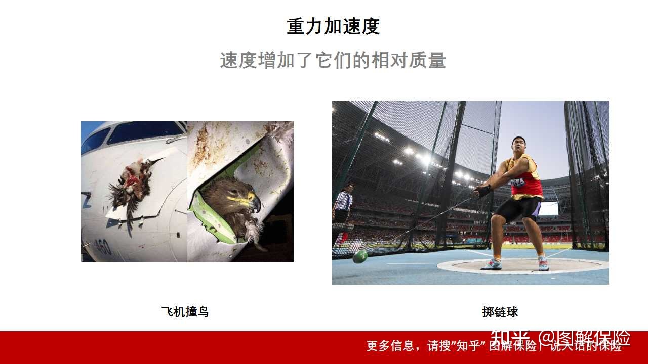 科普探索∣“宇宙黑洞”理论 与“高空抛物”574 / 作者:15254714558 / 帖子ID:98676
