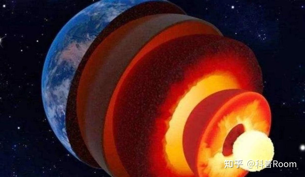 苏联曾想挖穿地球，结果挖到一万多米就停止，他们发现了 ...839 / 作者:孤钓客MZ2 / 帖子ID:98735