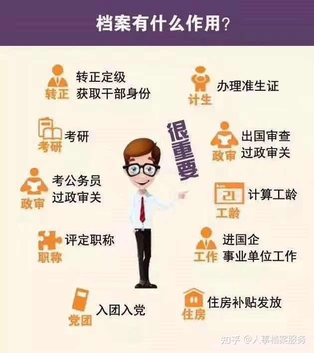 档案在自己手上很多年了怎么处理呢-1.jpg
