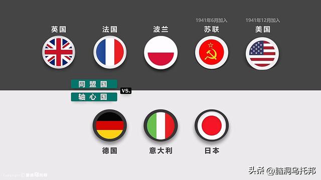 二战中最匪夷所思事件，改变历史的瞬间！流浪汉竟成最著名间谍？690 / 作者:在涅诒 / 帖子ID:98876
