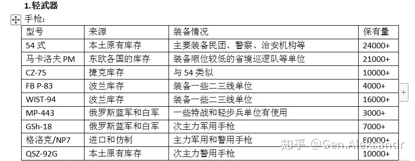 【洪流：江河横溢】五四历史档案选编：张鹤昌关于福建起义 ...-1.jpg