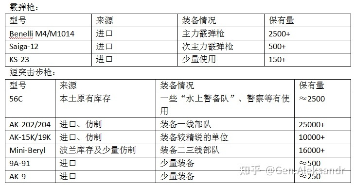 【洪流：江河横溢】五四历史档案选编：张鹤昌关于福建起义 ...-3.jpg
