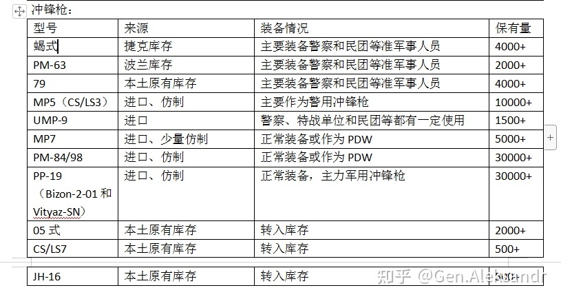 【洪流：江河横溢】五四历史档案选编：张鹤昌关于福建起义 ...-2.jpg