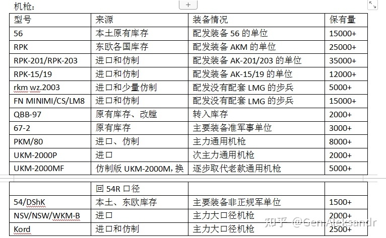 【洪流：江河横溢】五四历史档案选编：张鹤昌关于福建起义 ...-5.jpg