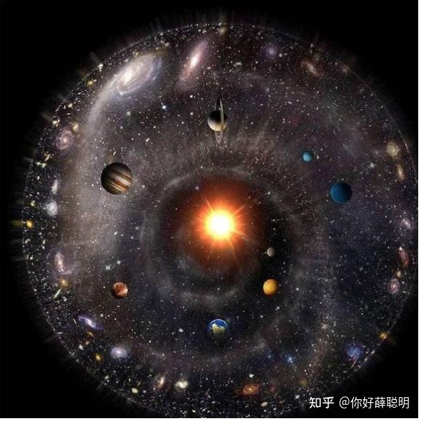 探索解读暗物质物理学，清晰了解宇宙细节182 / 作者:以神的名义屑 / 帖子ID:99102