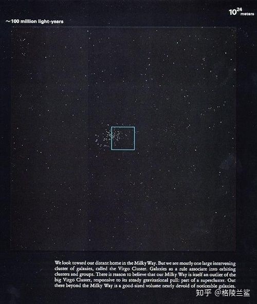 宇宙有没有可能是一个巨人的细胞？867 / 作者:丁香如雨捌 / 帖子ID:99330