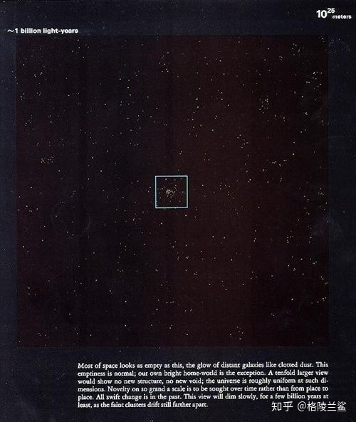 宇宙有没有可能是一个巨人的细胞？169 / 作者:丁香如雨捌 / 帖子ID:99330