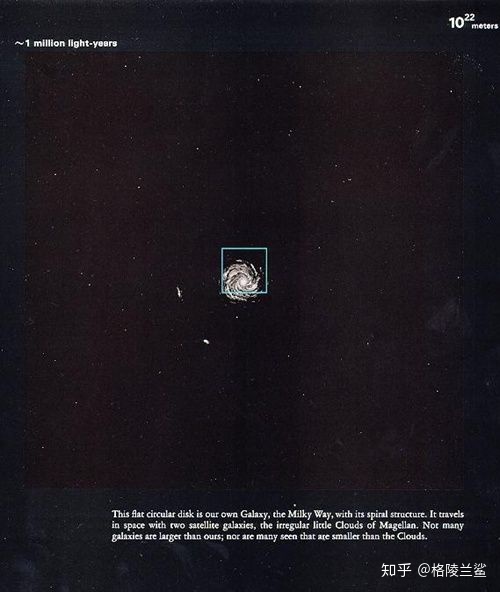 宇宙有没有可能是一个巨人的细胞？174 / 作者:丁香如雨捌 / 帖子ID:99330