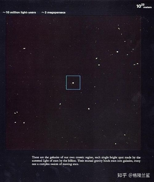宇宙有没有可能是一个巨人的细胞？606 / 作者:丁香如雨捌 / 帖子ID:99330