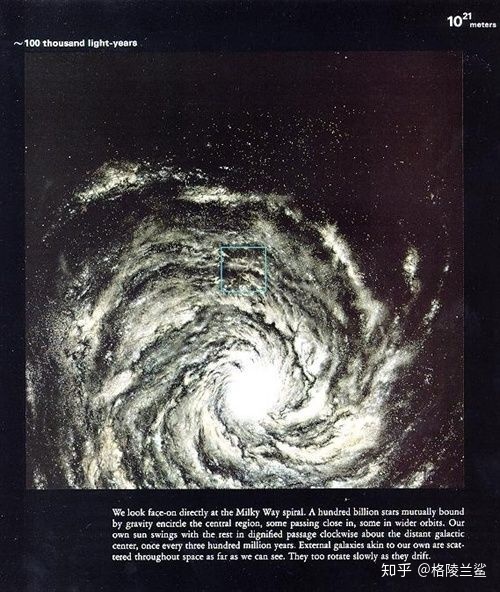 宇宙有没有可能是一个巨人的细胞？489 / 作者:丁香如雨捌 / 帖子ID:99330