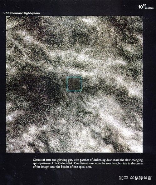 宇宙有没有可能是一个巨人的细胞？920 / 作者:丁香如雨捌 / 帖子ID:99330