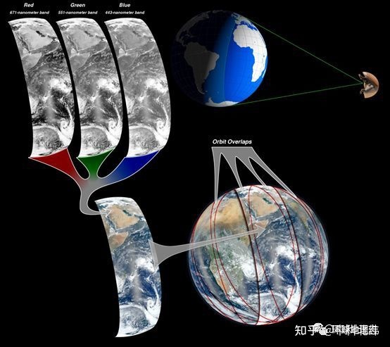 地球玩自拍：一段64亿公里的旅程367 / 作者:fsxjjv / 帖子ID:99369