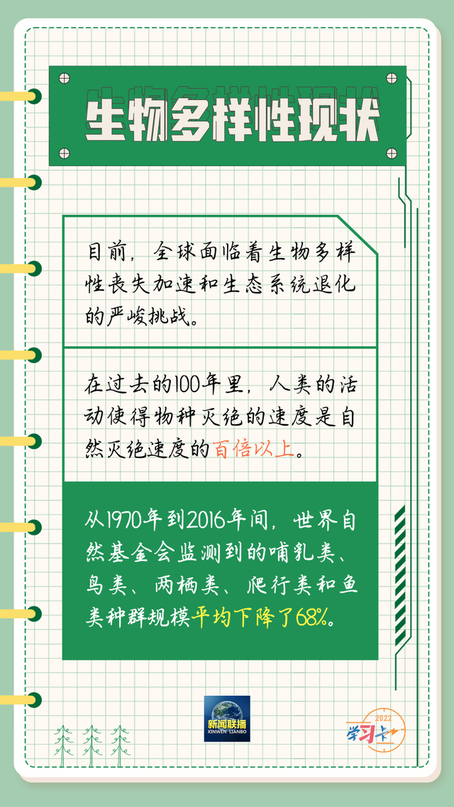 什么是生物多样性？一起打卡学起来→360 / 作者:李亚兵 / 帖子ID:99609