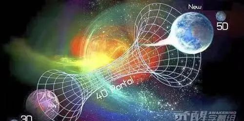 地球加速升维，一个崭新的时代即将来临 ！639 / 作者:蠕行者 / 帖子ID:99610