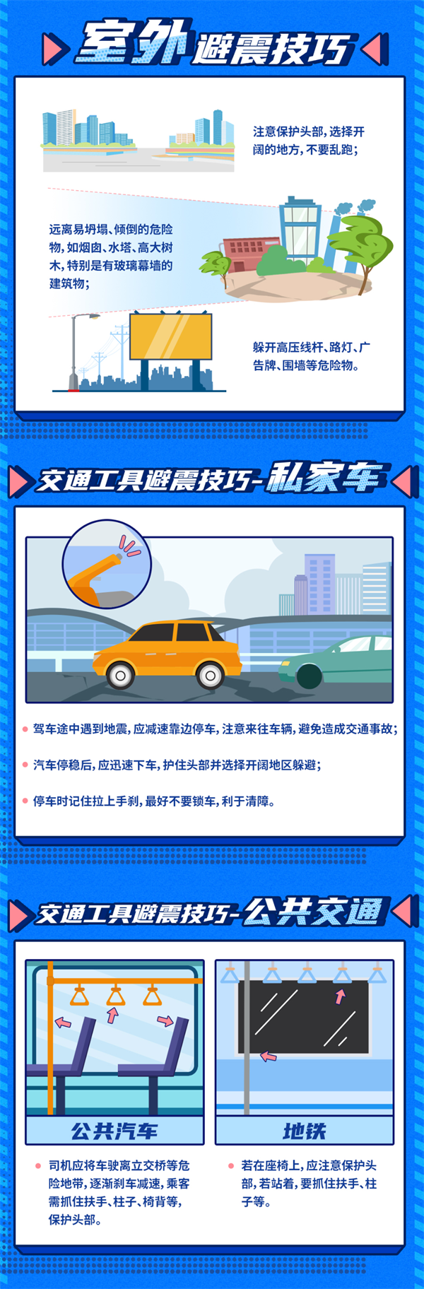 地震来了不要慌，科学避险知识请查收371 / 作者:且听爆竹声声慈 / 帖子ID:99647