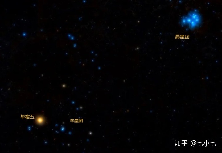 满天星斗呼唤我（16）——毕宿五417 / 作者:是我859 / 帖子ID:100270