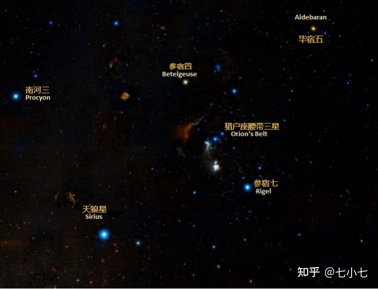 满天星斗呼唤我（16）——毕宿五571 / 作者:是我859 / 帖子ID:100270